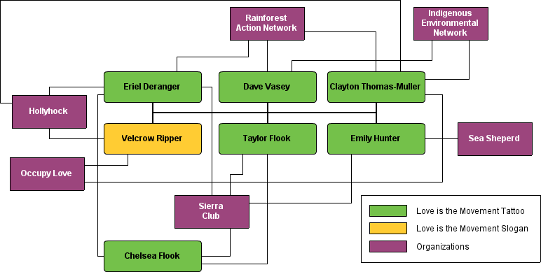Diagram (772x389), Png Download