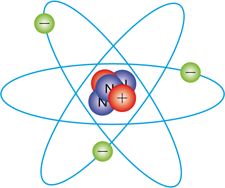 Atomo-negativo - Atomo Neutro (765x640), Png Download