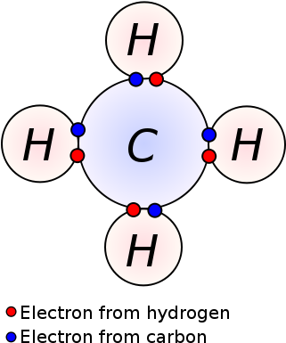 Pero Si En Lugar De Unirse Con Un Átomo De H Lo Hace - Covalent Bond (334x402), Png Download
