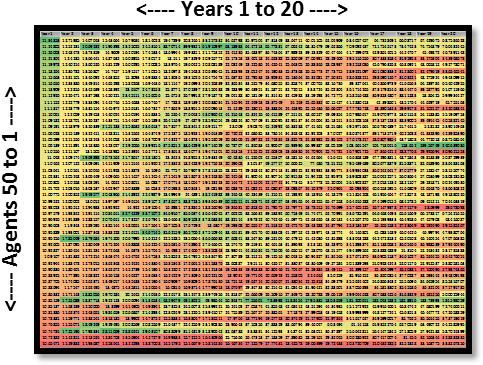Blog Heatmap - Blog (498x380), Png Download