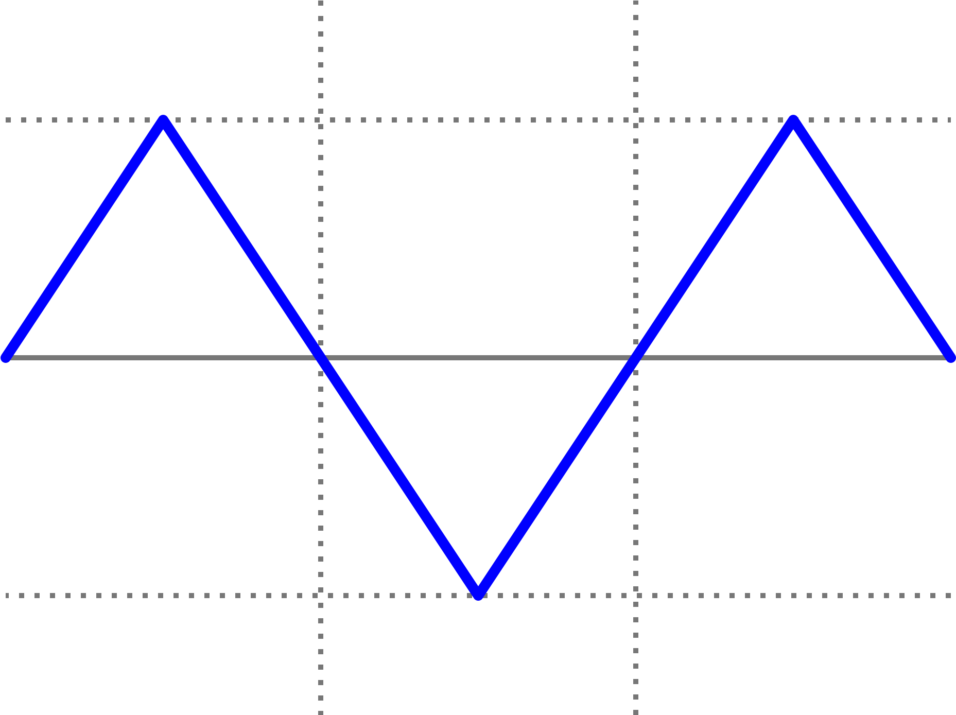 Open - Diagram (2000x1500), Png Download