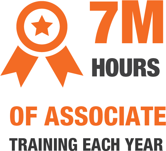 7 Million Hours Of Associate Training Of Each Year - Sustainability (625x625), Png Download