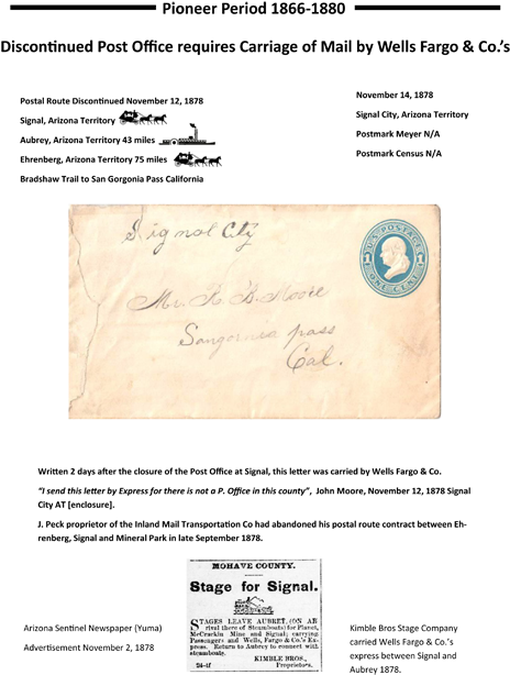 Signal City, - Arizona (500x623), Png Download