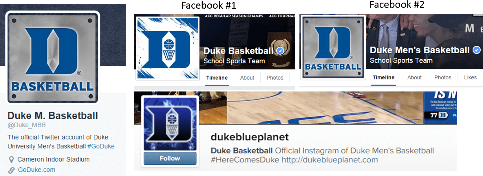 Duke Men's Basketball Social Media Profiles - Duke Blue Devils Women's Tennis (1667x629), Png Download