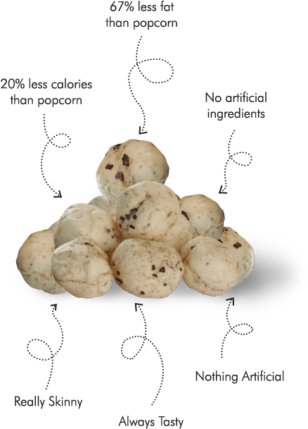 Taali Makhana, Less Fat, Less Calories, Nothing Artificial, - Popped Water Lily Seeds (500x800), Png Download