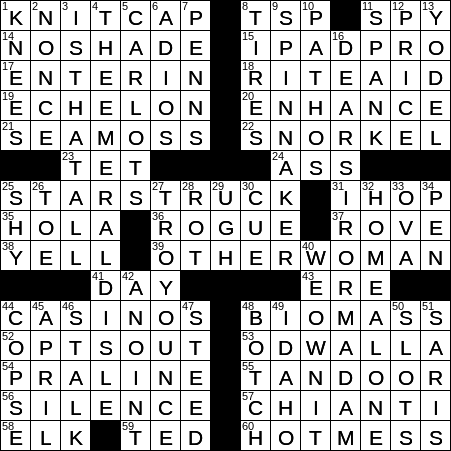 0929-18 Ny Times Crossword 29 Sep 18, Saturday - Crossword (451x451), Png Download