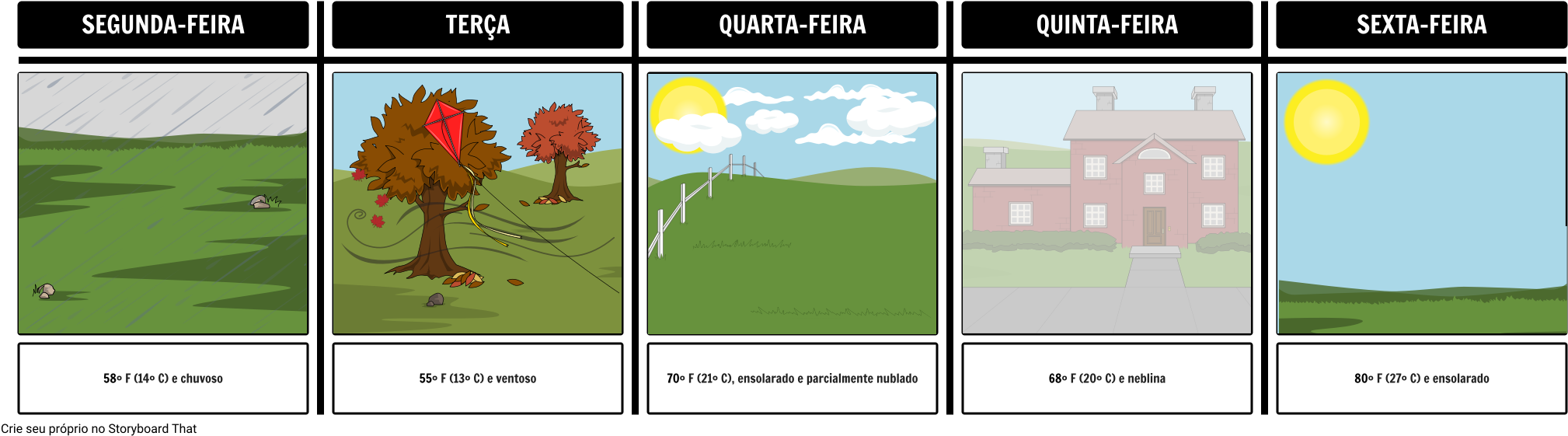 Diário De Tempo Simples - أشكال الهطول (2058x578), Png Download