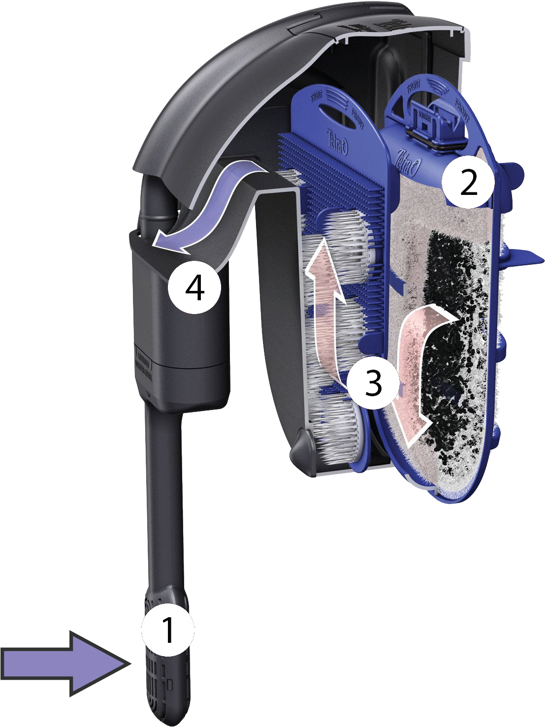 Do Bettas Need A Filter Diagram - Tetra Whisper Ex45 Power Filter (1500x1500), Png Download