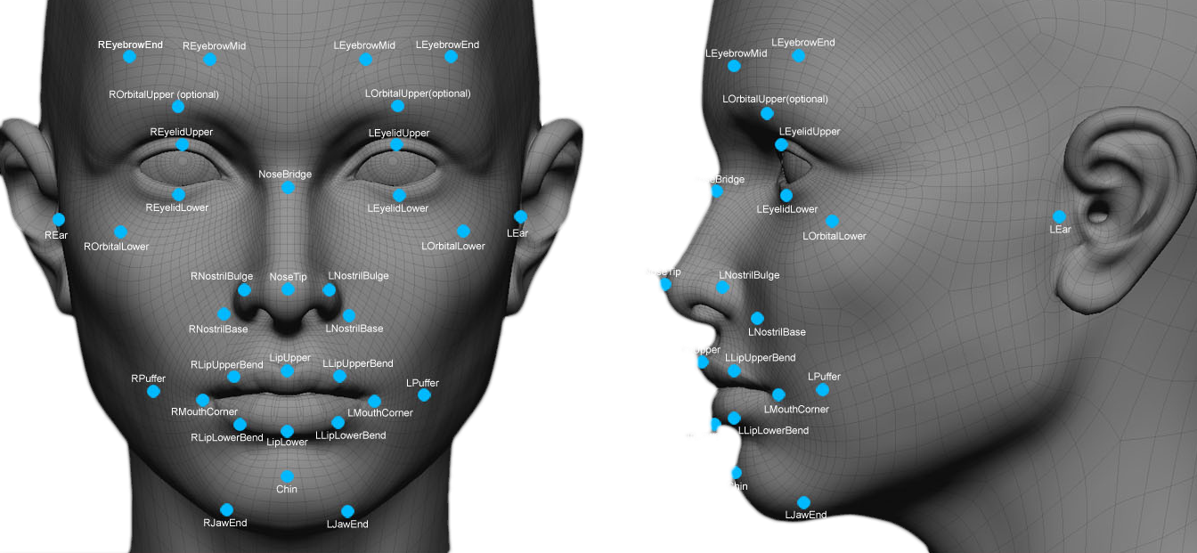 By Simon Davies - Face Recognition (1344x621), Png Download
