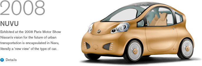 1947 - Nissan Nuvu (834x297), Png Download