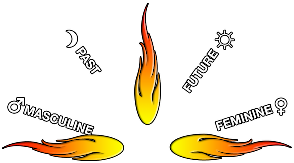 Tzolk'in (824x824), Png Download