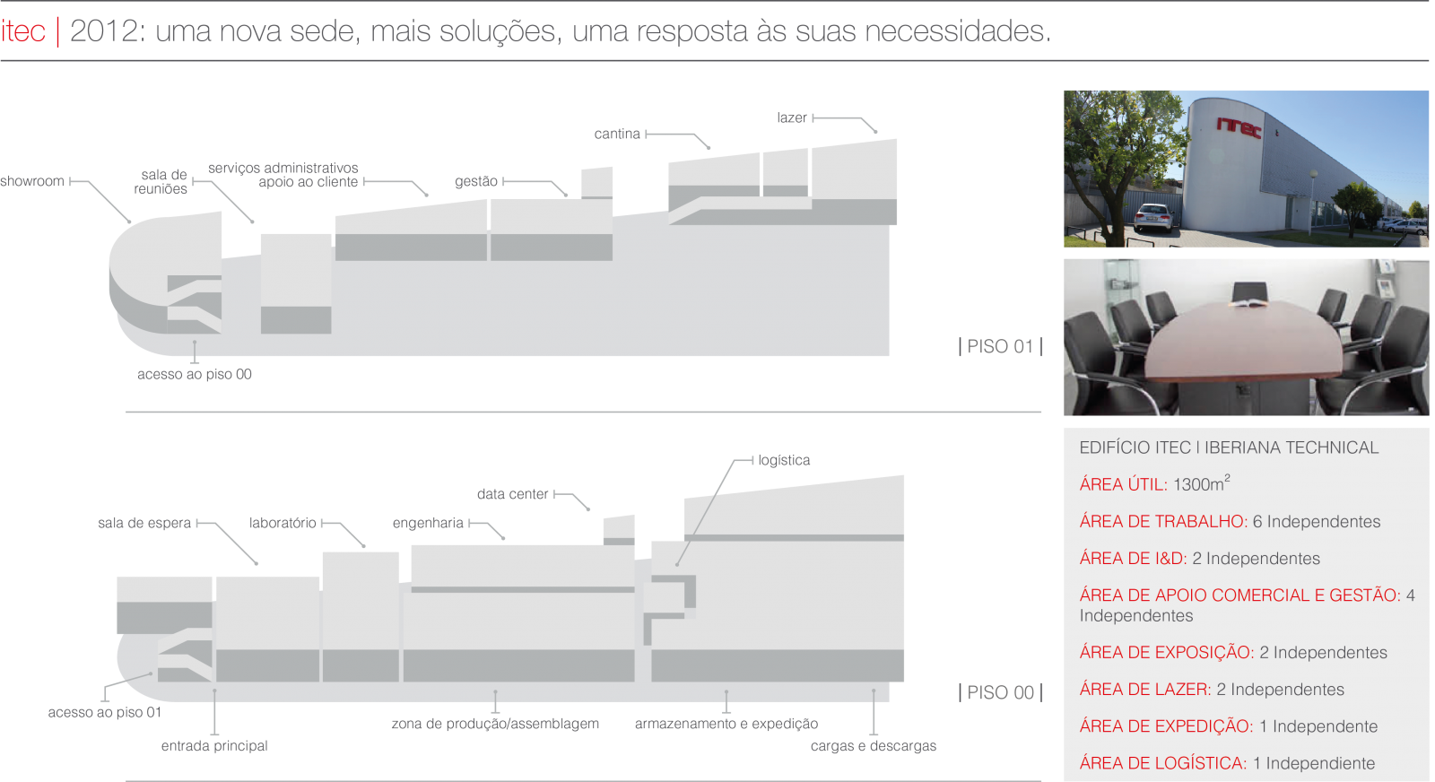 Instalaã§ãµes - Diagram (1600x872), Png Download