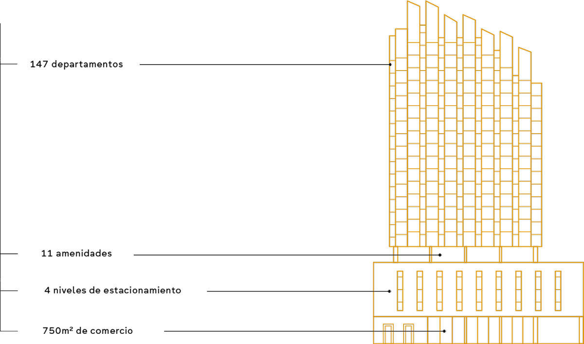 Edificio - Diagram (1200x708), Png Download