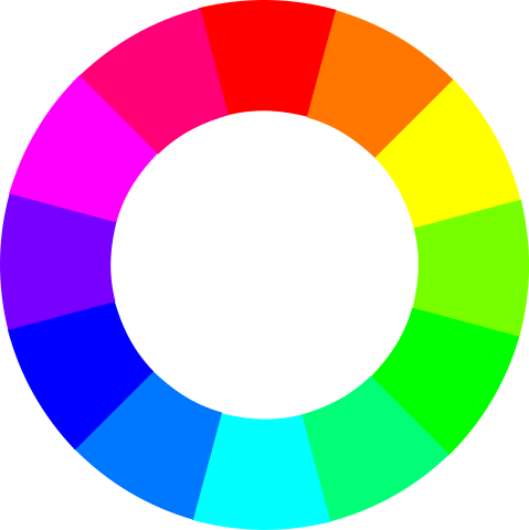Rueda De Color - Rgb Color Circle (479x480), Png Download