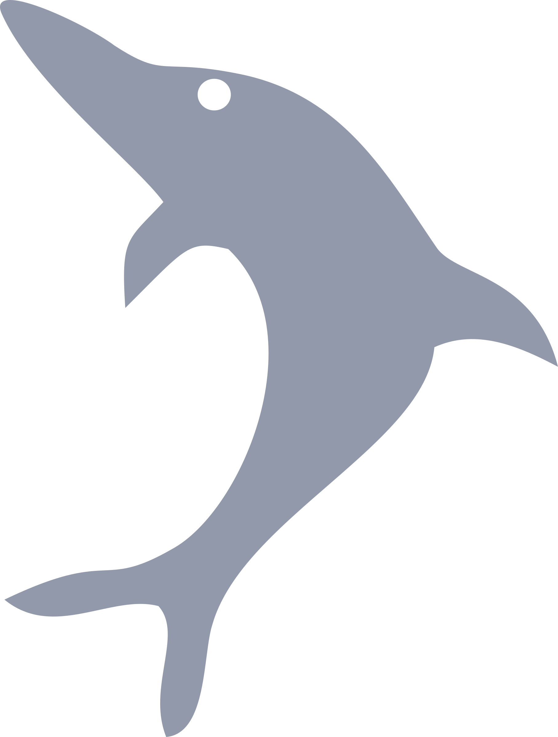 Dolphin Clipart Outline - Clip Art (605x800), Png Download