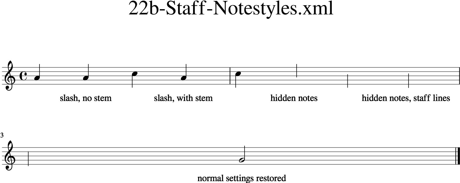 Images/musicxmltest 64 1 - Diagram (1502x612), Png Download