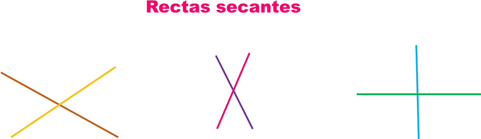 Las Líneas Secantes Se Dividen En Oblicuas Y Perpendiculares - Line (1651x511), Png Download