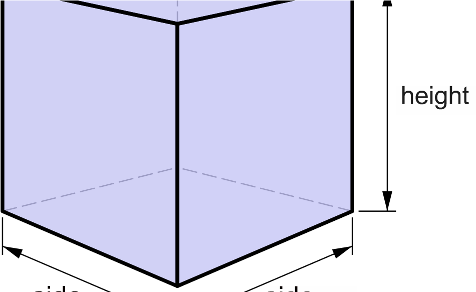 How To Approach Optimization Problems - Cube (960x582), Png Download