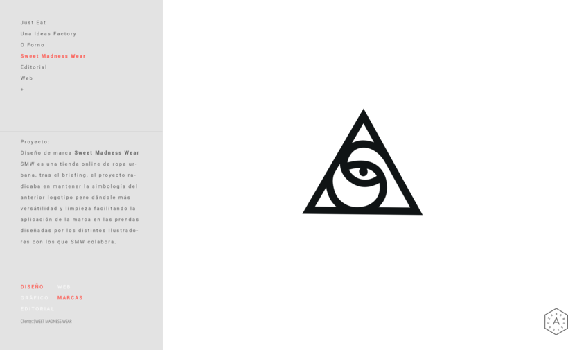 Sweet Madness Wear - Triangle (820x505), Png Download