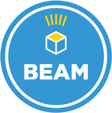 Beam 8512 Sanford Drive Henrico, Va 23228 475-2326 - 14 Weather Squadron (622x481), Png Download