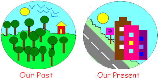 Dear Friends, Can You Imagine Earth And Inhabitants - Circle (526x272), Png Download