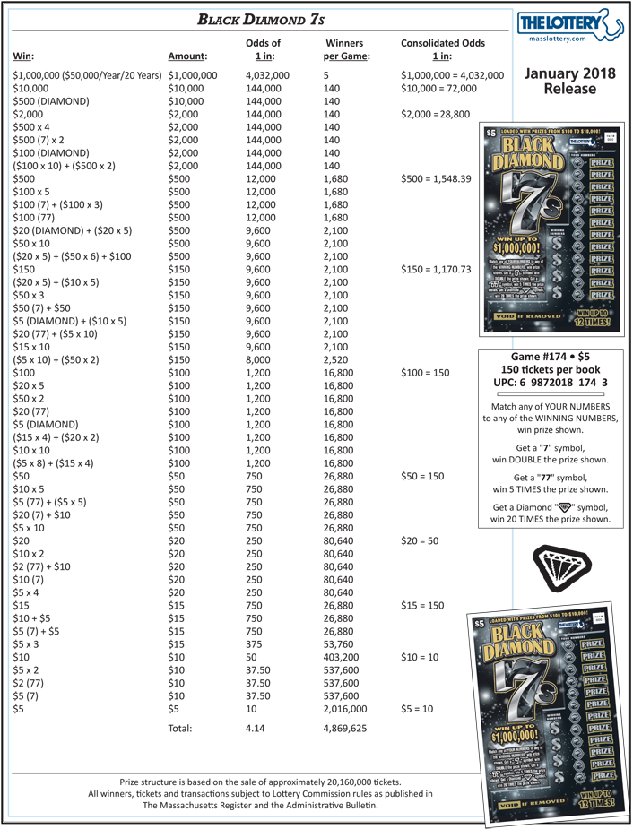 Black Diamond 7s - Ma Lottery Black Diamond (706x925), Png Download