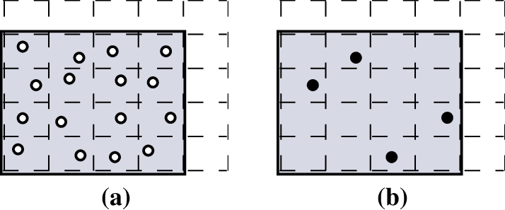 A N = 2, K = 4, Virtual Design - Colorfulness (714x297), Png Download