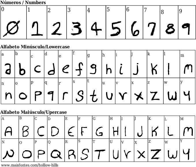 Font Details Hollow Hills - Font (689x640), Png Download