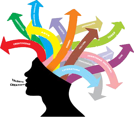 Cabeza Pensante Copia 2 - Metodologías Activas En El Aula (448x390), Png Download