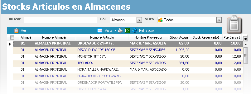 Listados De Existencias Gotelgest - Software Para Gestion De Almacenes (805x302), Png Download