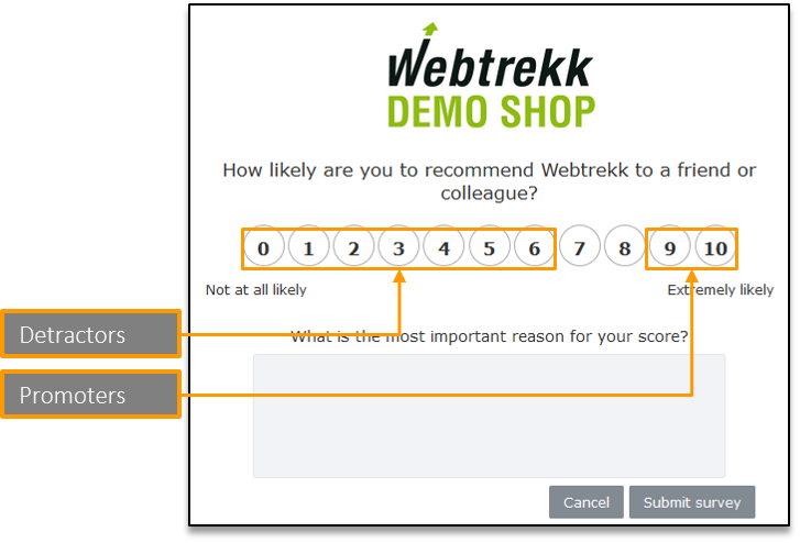 Nps1 - Portable Network Graphics (727x494), Png Download
