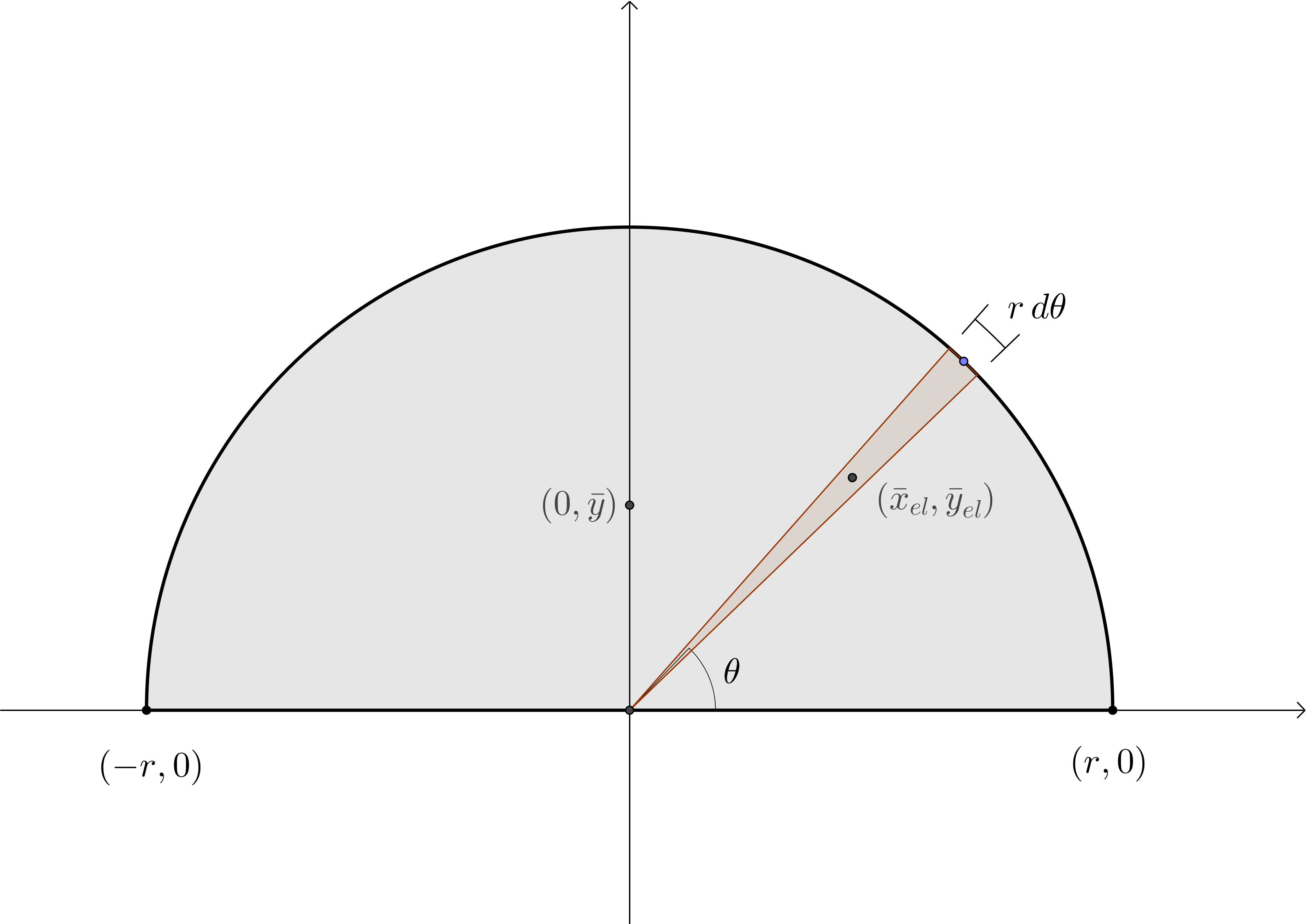 Image - Diagram (3193x2259), Png Download