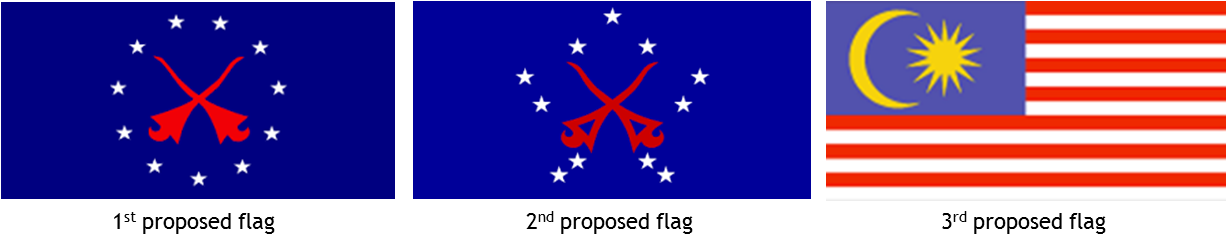 It Borrows Major Design Elements From The East India - Flag (1225x246), Png Download