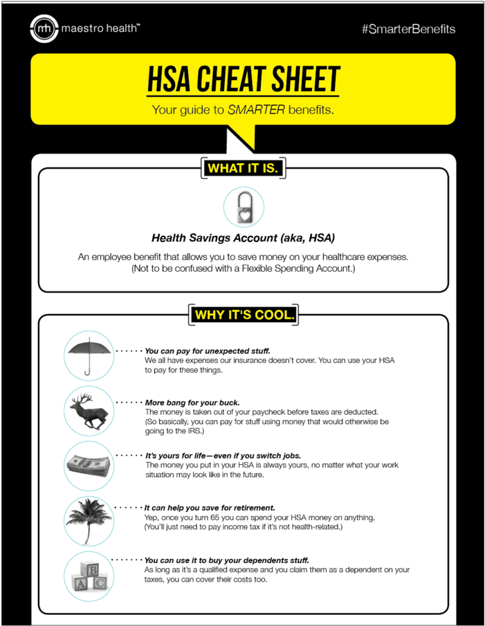 Landingpage Julybenaccts Webinar Imagery Infographics (1000x1092), Png Download