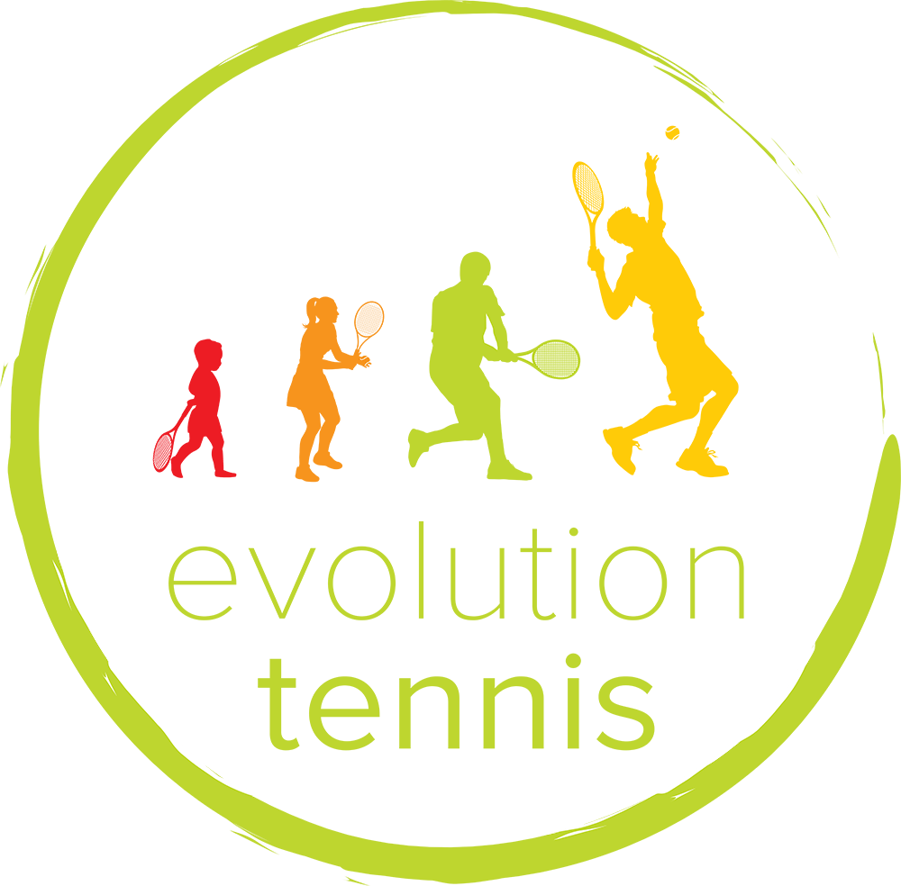 B&mtc Orange Ball Winter 17 - Tennis Racket Evolution (1000x984), Png Download