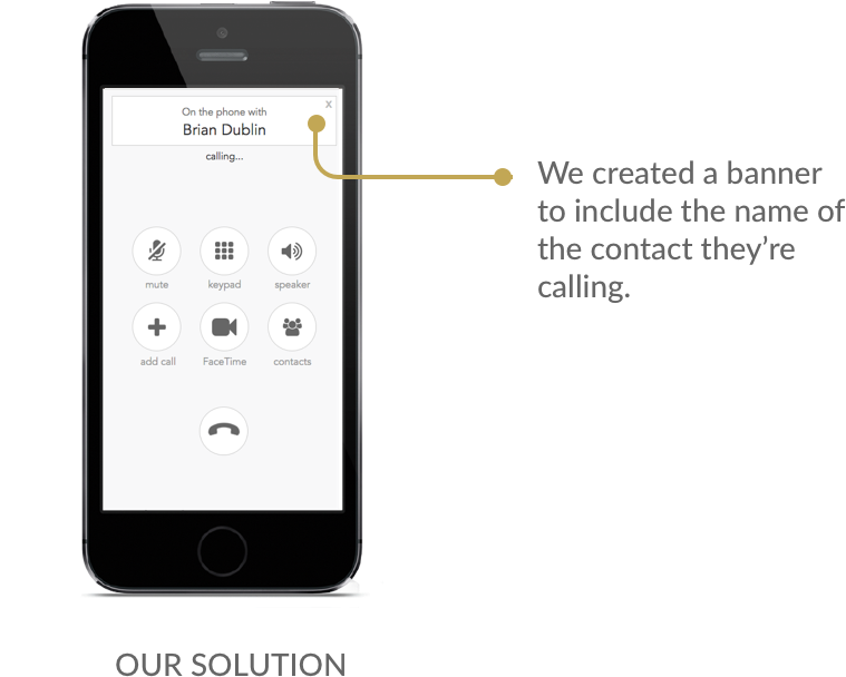 Prototypecallscreen - Portable Network Graphics (792x674), Png Download