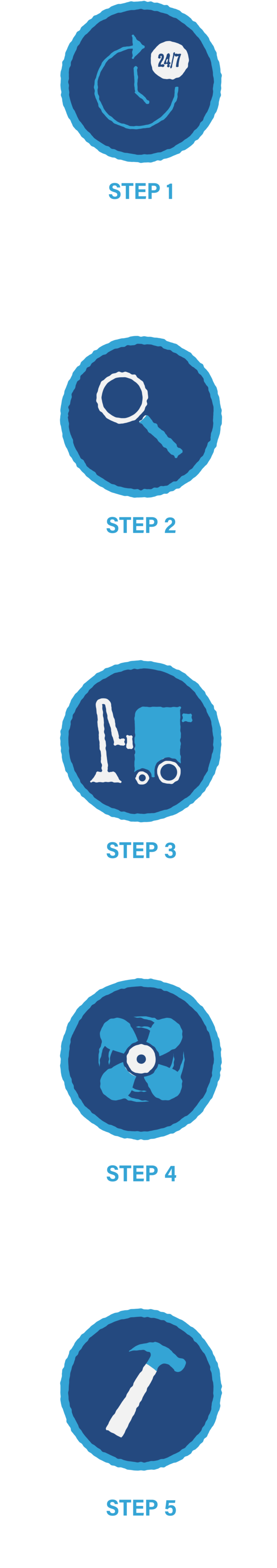 Residential Water Mitigation Mbl Anim Fade Up - Water (1000x3514), Png Download