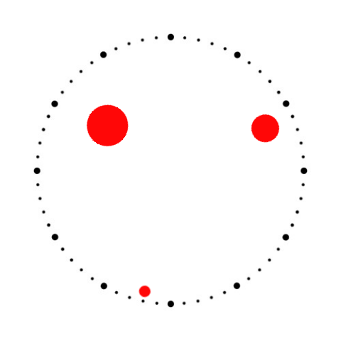 Red Dots - Cosmetic Company (480x480), Png Download