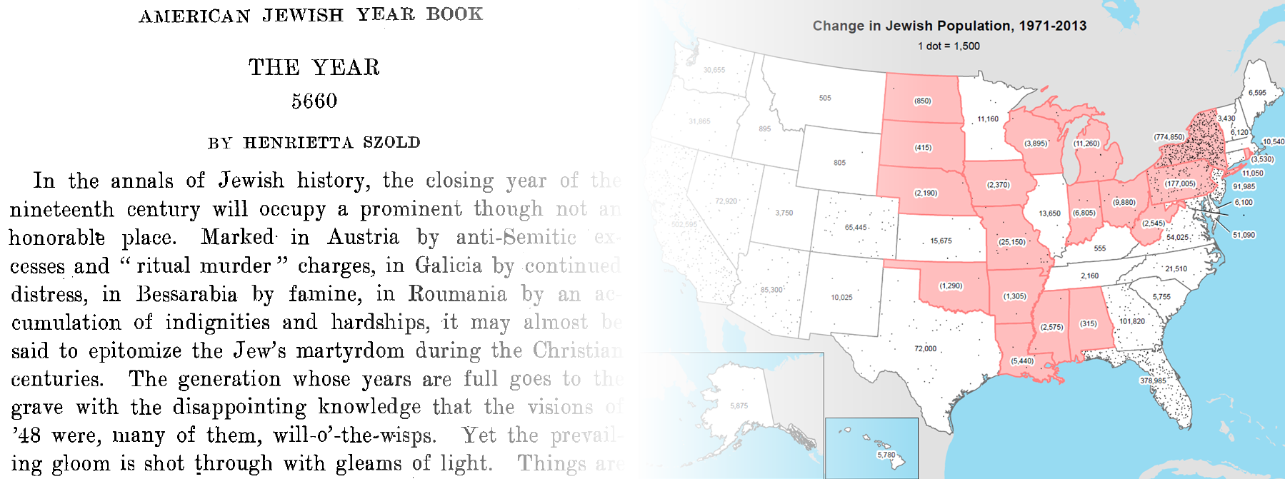 American Jewish Year Book - Atlas (1799x671), Png Download