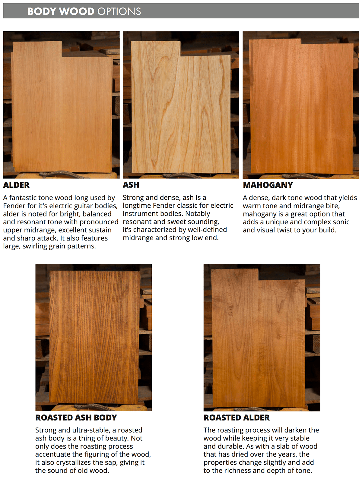 Fender Custom Shop - Plywood (1200x1599), Png Download