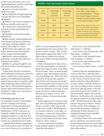 Folio Eleven From Burchard Of Sion's De Locis Ac Mirabilibus (380x500), Png Download
