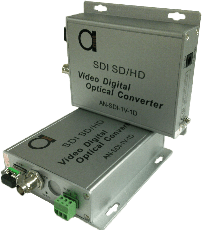 Video Audio Transmission Equipment - Media Converter Coaxial To Fiber (845x845), Png Download
