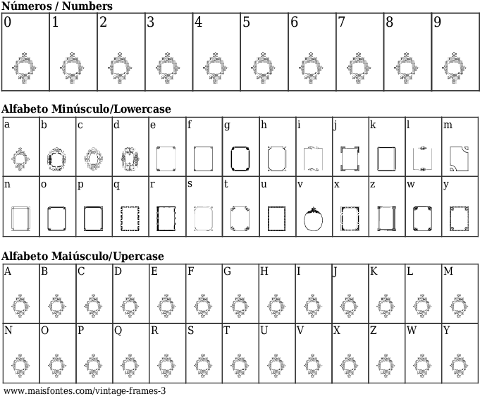 Font Details Vintage Frames - Fonte Courier (689x640), Png Download