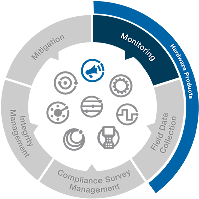 Find More Testimonials Here - Circle (525x525), Png Download