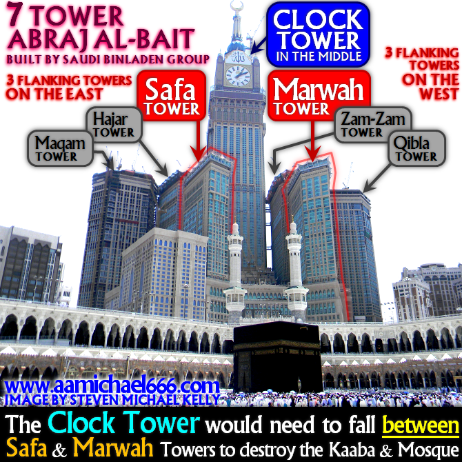 Pay Attention To Weird Omens This Is Probably The Best - Masjid Al-haram (670x670), Png Download