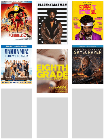 New And Upcoming Dvds - Poster (436x527), Png Download