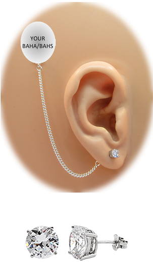 Stunning 14k White Gold 5 Mm Cz Stud Earring In A Gorgeous - Earring (498x588), Png Download