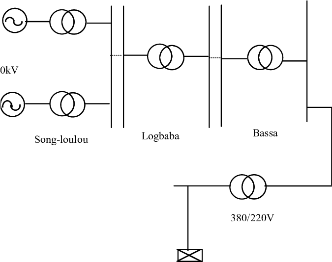 High Voltage And Very High Voltage - Diagram (674x545), Png Download