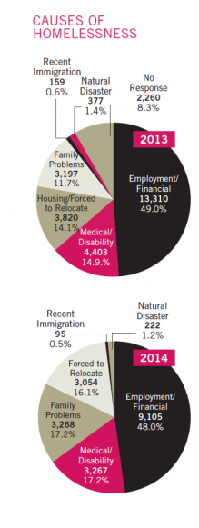 News Friends In The Park Prepares To Move To New Location - Graphic Design (870x580), Png Download