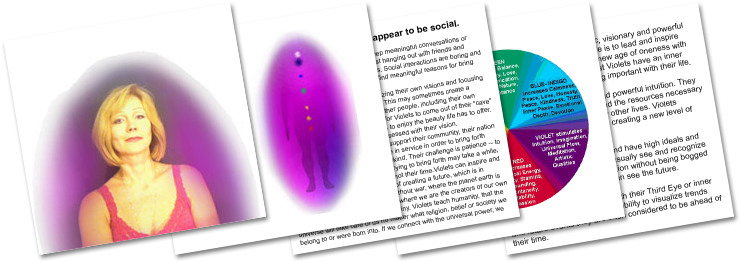 Example Of Purple Aura Report Spectr - Aura Colors (750x278), Png Download